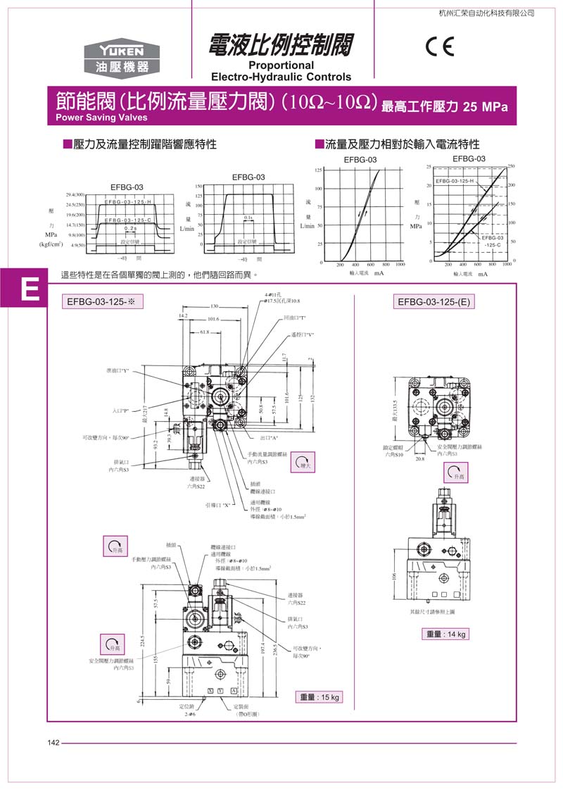 凯纳科技申请数字孪生体跨尺度建模的供水系统专利