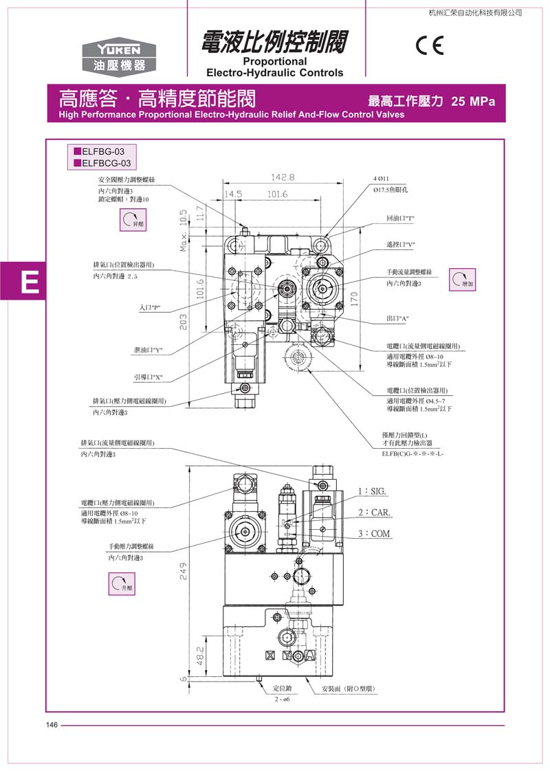 上海奇众阀门的爆棚口碑源于其可靠的产品品质和贴心的服务