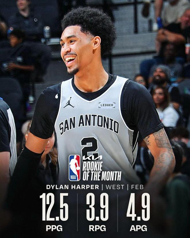 42顺位新秀雷诺逆袭登榜第四，国王队惊喜爆发引