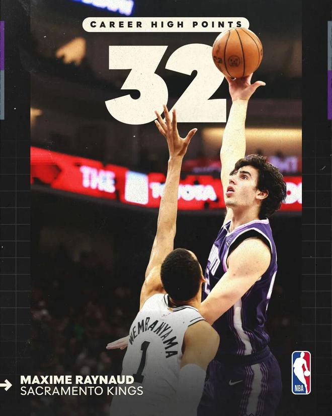 42顺位新秀雷诺逆袭登榜第四，国王队惊喜爆发引