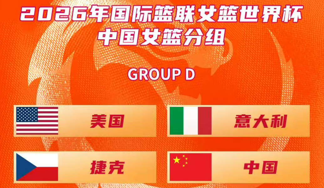 中国女篮世界杯分组揭晓 与美国队同组迎战强敌